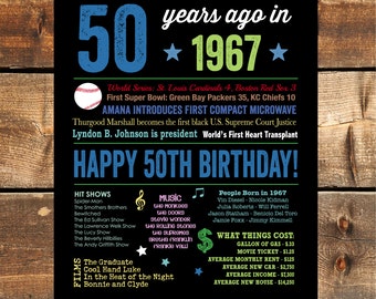 50 Years Ago, 50th Birthday Gift for Men, 1967 Sign, 50th Birthday Poster, 50 Years Ago, Gift for Women, Born in 1967, INSTANT DOWNLOAD