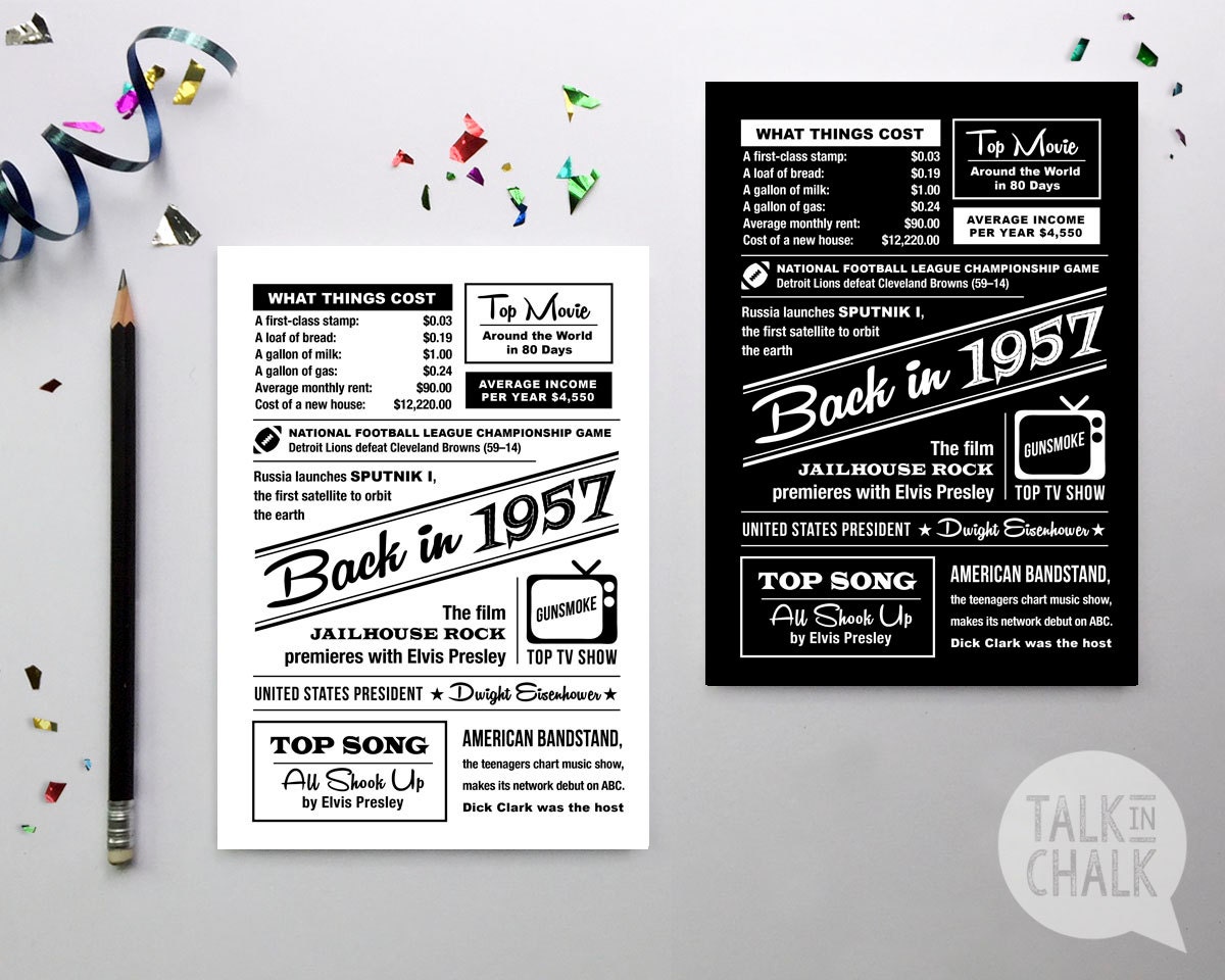 BACK IN 1957 Printable 5x7 8x10 1957 Digital Birthday Sign