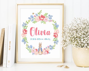 Customized, Birth Announcement, Personalized, Peter Rabbit, Nursery Wall Art, Nursery Decor, Custom Order, Baby Gift, Printable, Download