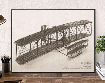 Aviation Wall Decor airplane wall art | etsy Aviation Wall Decor airplane wall art | etsy