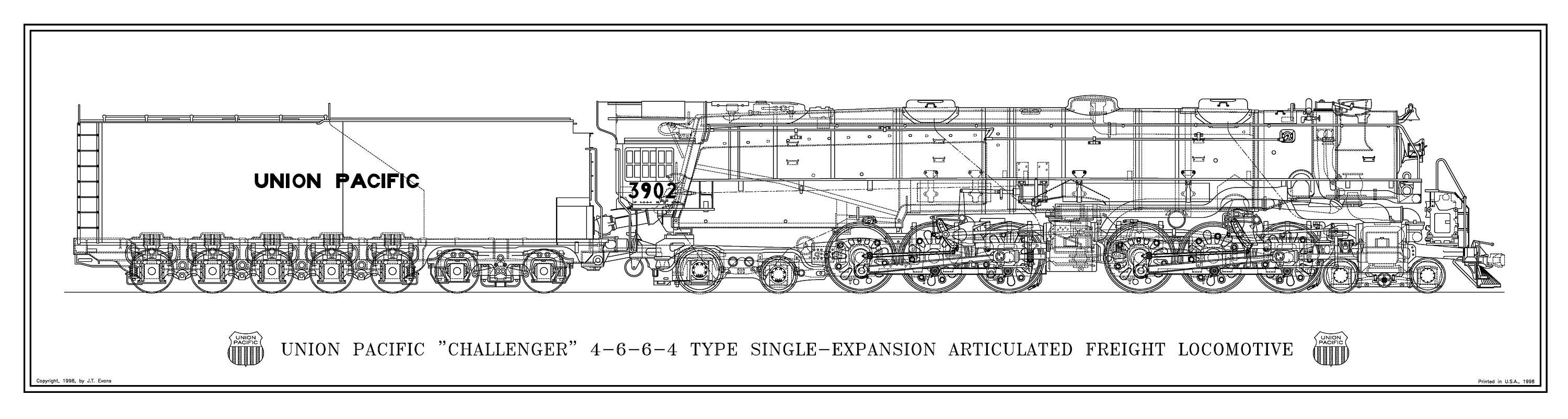 Union Pacific Challenger 4664 Type