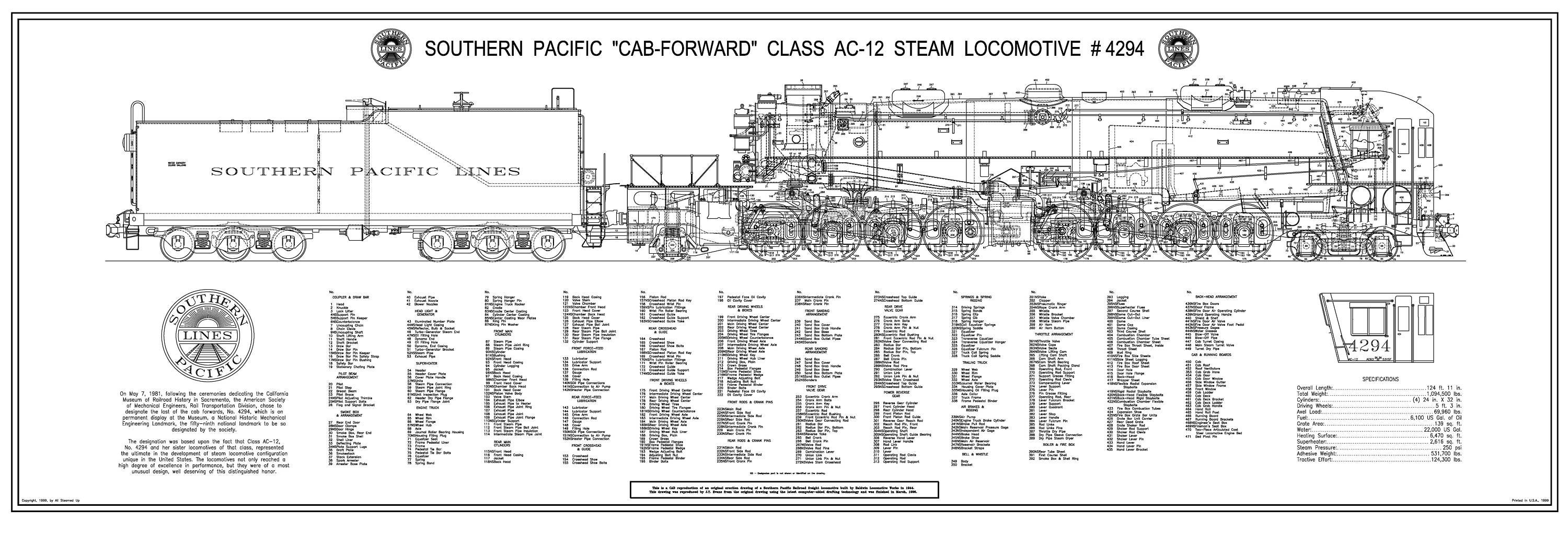 Southern Pacific Cab-Forward 4294 4-8-8-2 Steam