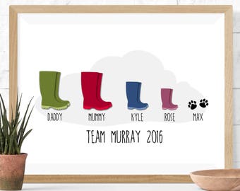 personalized family established sign, custom family name sign, last name sign, father's Day gift, welly boot print, gift for Dad, Wellington