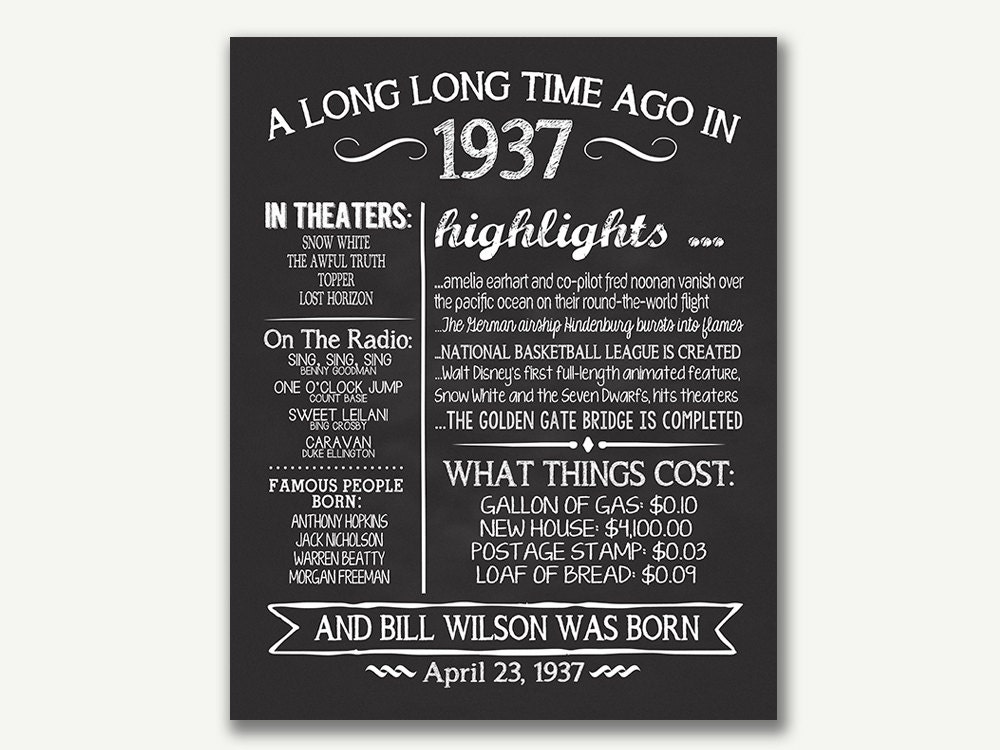 The Year 1937 Personalized 80th Birthday Printable Poster