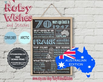 Personalised 70th Birthday 1947 Chalkboard Printable- Australian