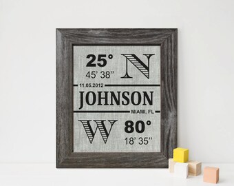 Longitude Latitude Sign, 4th Anniversary Linen gift print, Personalized family print, wedding housewarming gift - LA0121