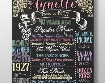 90th birthday board, 90th birthday gift, 1927 birthday party, what happened in 1927, unique 90th birthday ideas, 90 years old, BRDADL27