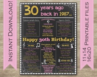 30th Birthday Chalkboard Sign, 1987 Birthday Sign, Back in 1987, Happy 30th Birthday, Milestone Birthday Decor, 30th Birthday For Her