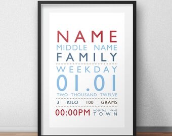Family Wall Decor family wall art | etsy Family Wall Decor family wall art | etsy
