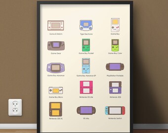 Video Game Wall Art Handheld Console, Nintendo Switch Video Game Decor, Game Console, Man Cave Video Game Art, Gamer Gifts Wall Art Print