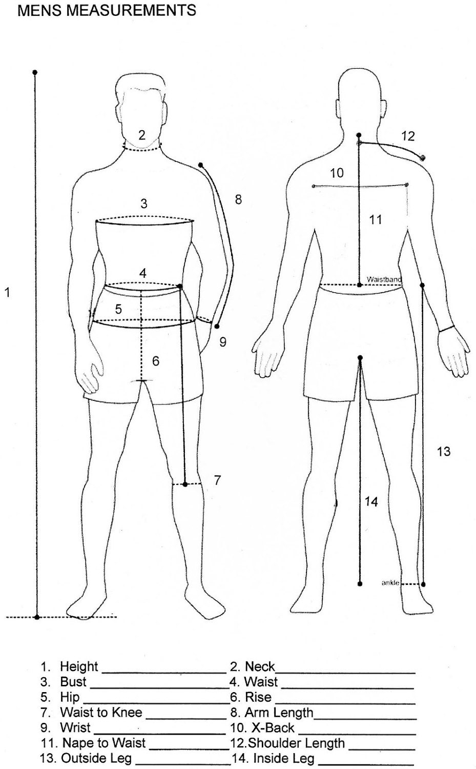 Men measurements