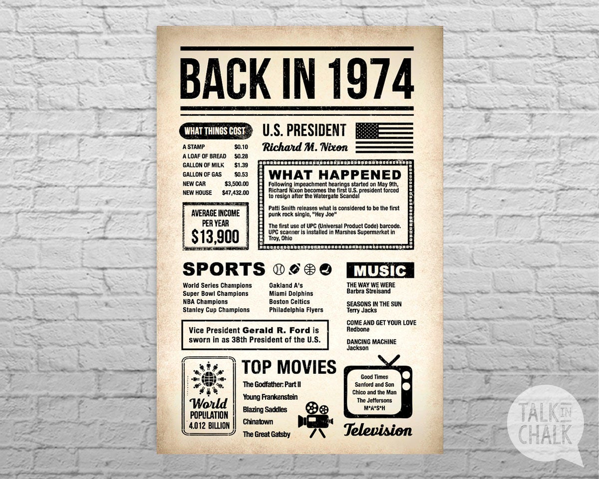 back-in-1974-newspaper-style-digital-poster-1974-birthday