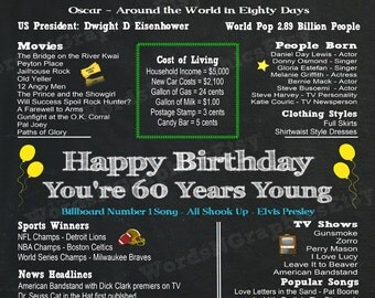 50 old years for decoration birthday 1957 Birthday for Happy Facts Sign Poster 60th Birthdays Fun