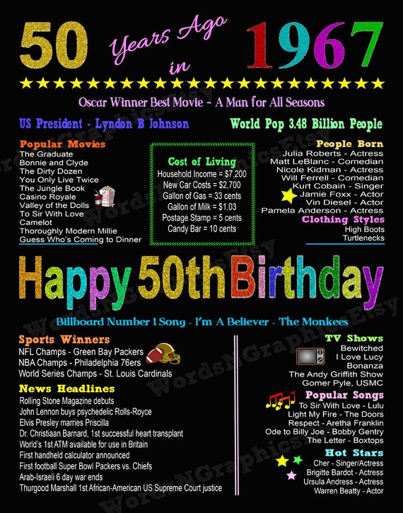 Fun Facts for 1967 Birthdays Happy 50th Birthday Chalkboard