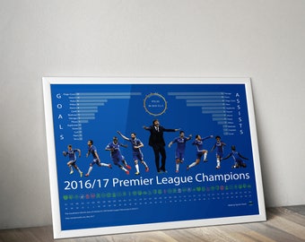 Chelsea FC Champions 2016/17 Visualisation Wall Print