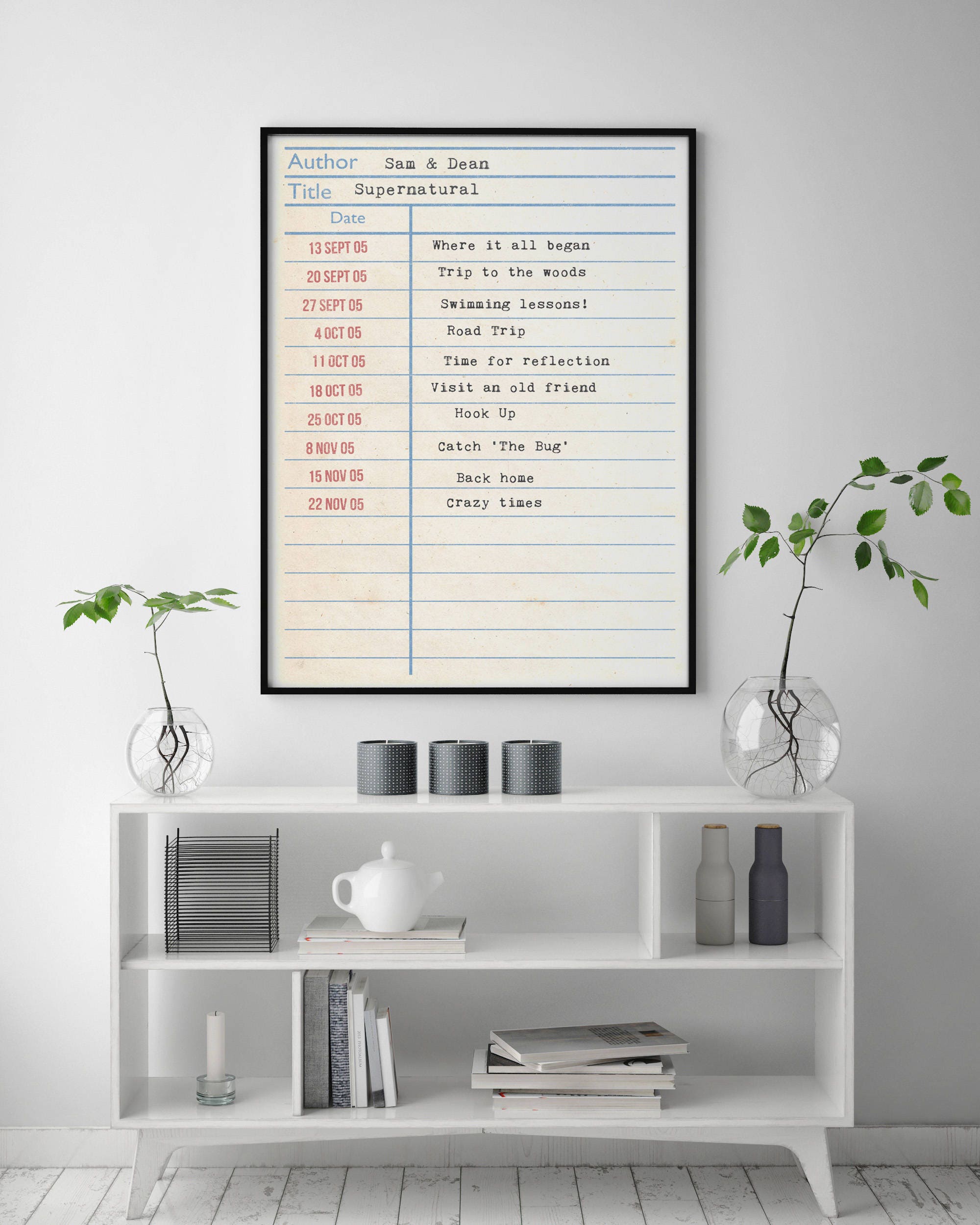 Personalised Library Borrowers Card Poster Print Book