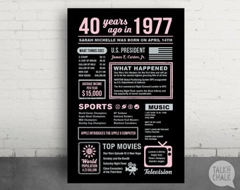 The Year 1977, Personalized 40th Birthday PRINTABLE Sign, 40th Birthday Customizable DIGITAL Poster, 40th Birthday Gift, 1977 Birthday