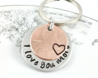 Anniversary gift for boyfriend, Long distance boyfriend gift, Long distance relationship, Love you forever, I love you more gift, Lucky us