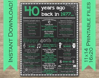 40th Birthday Chalkboard Sign, 1977 Birthday Sign, Back in 1977, Happy 40th Birthday, Milestone Birthday Decor, 40th Birthday Gift for Man