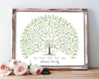 Watercolor Genealogy Family Tree Chart - 5 Generations