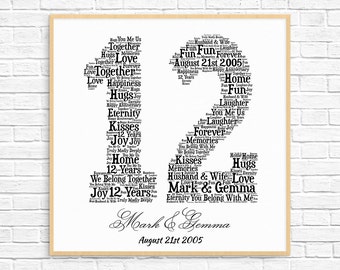  12th  anniversary  Etsy