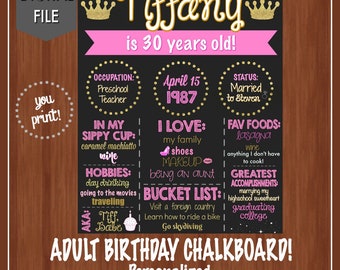 Funny Adult Birthday Chalkboard - 30th Birthday Chalkboard - Fun Adult Sign - Adult Birthday Sign - DIGITAL - Gold & Pink - Any Age