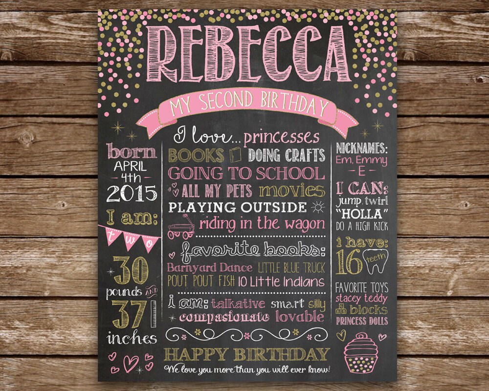 2nd Birthday Chalkboard Second Birthday Printable Chalk Sign