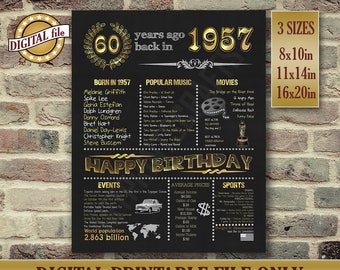 60th Birthday Chalkboard, 1957 Birthday Gift, Printable DIGITAL FILE Only, JPG, Chalkboard Poster, 60th Birthday Gift, 60th Birthday Poster
