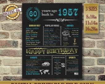 60th Birthday Chalkboard, 1957, 60th Birthday Gift for Women, Printable DIGITAL FILE Only JPG,Chalkboard Poster, 60th Birthday Gift, Poster