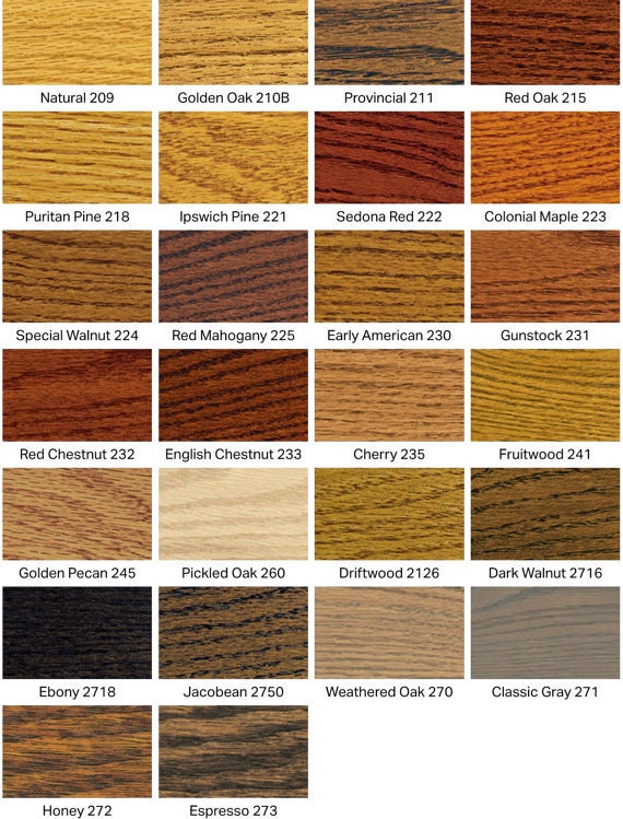 Stain Color Samples