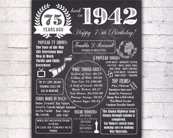 75 years ago | Etsy