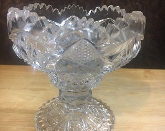 Imperial Glass Compote / Glass Pedestal Bowl