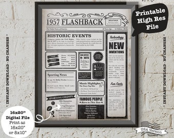 60th Birthday Poster, 60 Birthday Sign, 1957 Birthday Poster, Fun Facts 1957