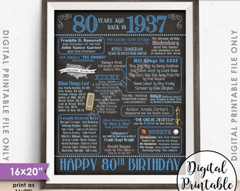 80th Birthday Gift 1937 Chalkboard Style 16x20" Instant Download Digital Printable Poster Sign, 80th B-day, 80 Years Ago Born in 1937 USA