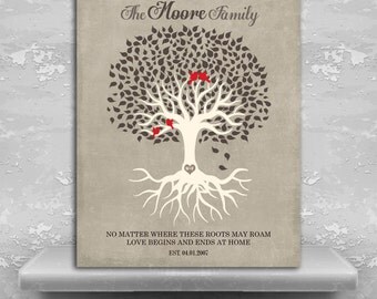Personalized Family Tree Roots Birds Love Begins And Ends At Home Brown Cream Beige Custom Art Print on Paper, Canvas or Metal 1341