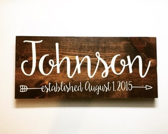 Custom Family Name Pallet, Family Pallet Wood Sign, Est Sign, Last Name Pallet Wood Sign, Last Name Sign, Housewarming Gift, Wedding Gift