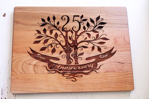 25th Anniversary Gift 25th Wedding Anniversary gift for