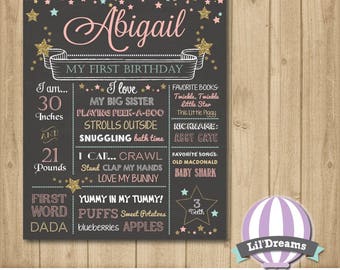 Twinkle Twinkle Little Star Chalkboard, Birthday, First Birthday Chalkboard Sign, 1st Birthday, Mint, Poster, Pink, Gold, Glitter, Star