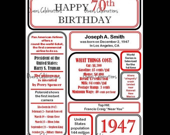 70th Birthday Poster, 70th Birthday Decorations, 1947 Events by Owens Celebrations