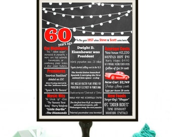1957 Sign, Milestone Chalkboard, 60th Birthday for men, 60th Birthday Decorations, Adult Birthday Party, 60 years old, 60 and fabulous, PDF