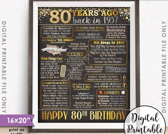 80th Birthday Gift 1937 Chalkboard Style 16x20" Instant Download Digital Printable Poster Sign, 80th B-day, 80 Years Ago Born in 1937 USA