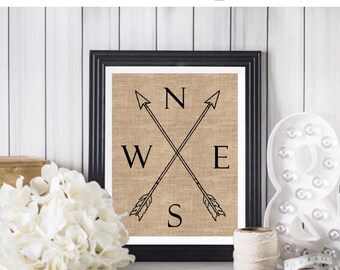 Compass wall art | Etsy