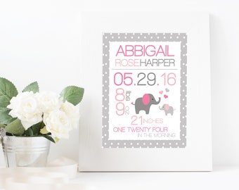 Nursery Wall Art Baby Elephant Custom Printable