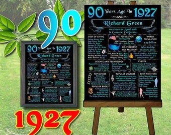 90th Birthday Chalkboard, 1927 Chalkboard Poster, 90th Gift Banner, 1927, 90th Birthday Gift, Personalized, Printable Digital file(#216)