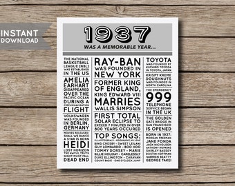 INSTANT DOWNLOAD - 80th Birthday Poster, 1937 Poster, 1937 Facts, 1937 Trivia, Newspaper Style Poster, 80th Birthday Print - Digital File