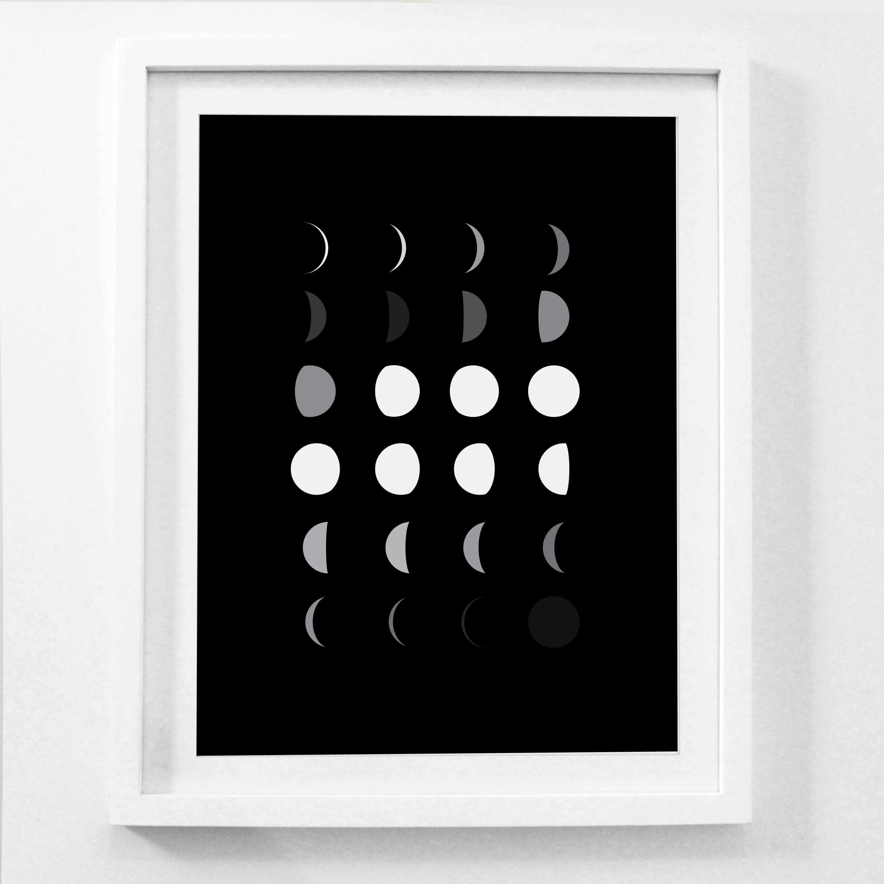 Moon Nursery Moon Poster Moonphase Moon Phases Wall Art