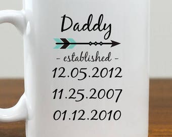 Dad Established Custom Mug, Dad Established Mug, Personalized Dad Coffee Mug, Personalized Dad Mug