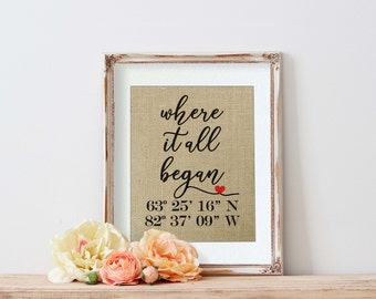 Where It All Began, Latitude Longitude Sign, Unique Wedding Gift, Engagement Gift, Valentines Sign, Anniversary Gift, Husband Gift Wife Gift
