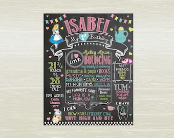 Alice in Wonderland; Onederland First Birthday Chalkboard Style Birthday Poster; DIGITAL OR PRINTED