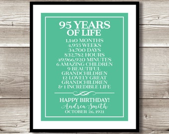 95th birthday | Etsy